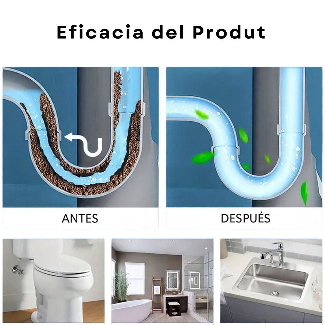 Kit Limpieza Turbo | 2 Wild Destapadores + 1 Spray Espuma Limpiadora de Regalo ¡Por Tiempo Limitado!